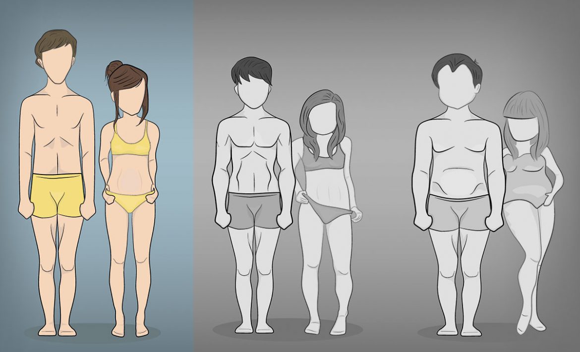 What is an ectomorph?